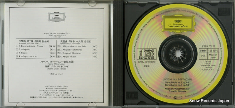 F32G20202 disc