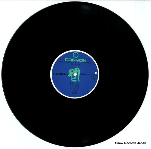 C28R0083 disc