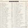 NK-116 back cover