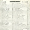 NK-91 back cover