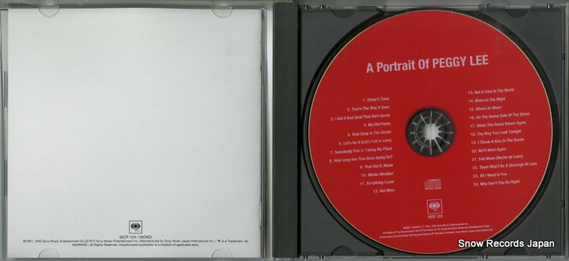 SICP124 disc