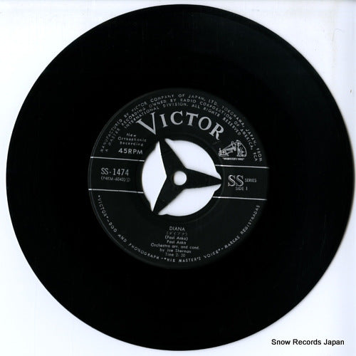 SS-1474 disc