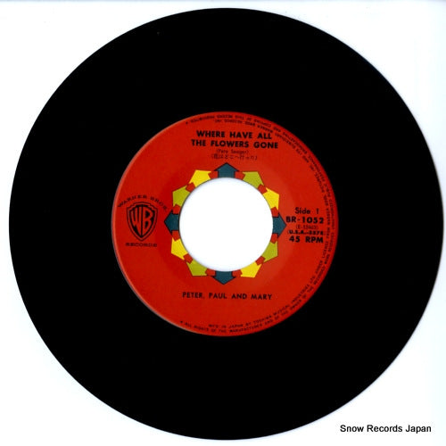 BR-1052 disc