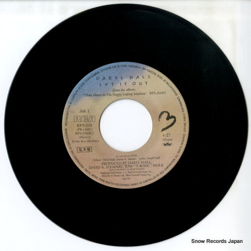 RPS-218 disc