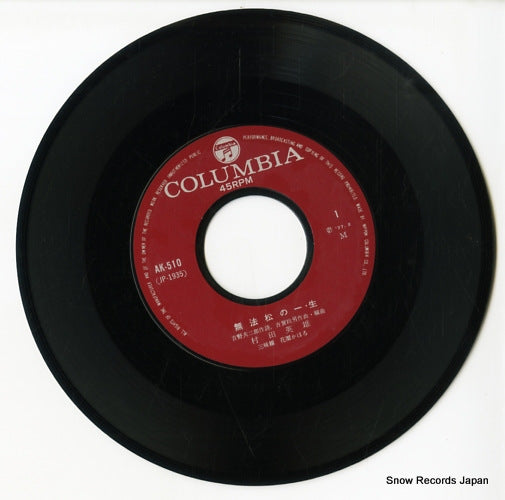 AK-510 disc