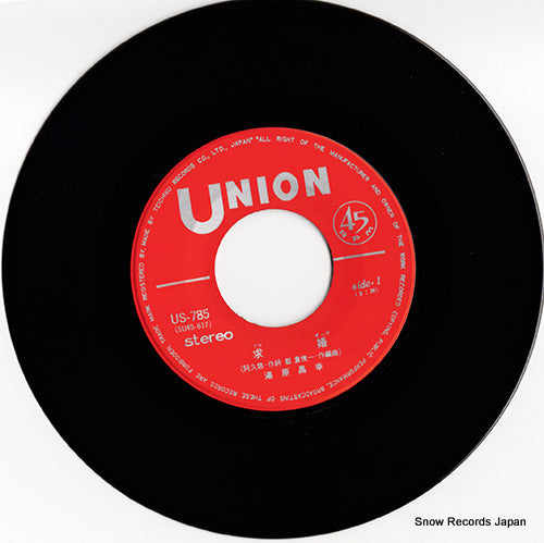 US-785 disc