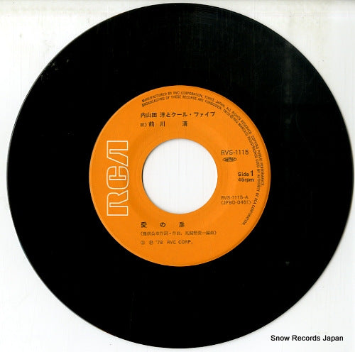 RVS-1115 disc