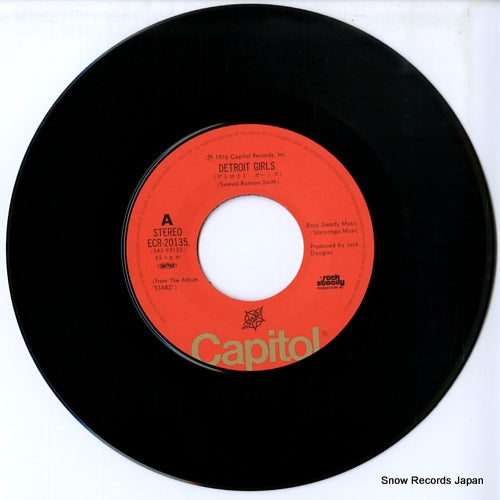 ECR-20135 disc