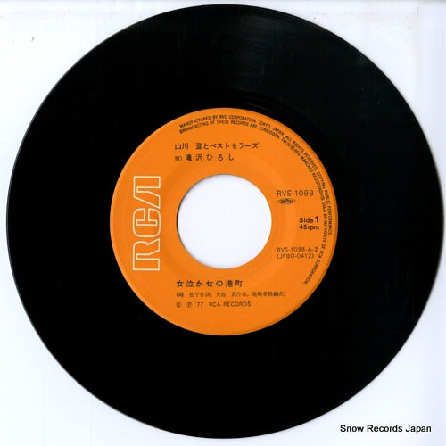 RVS-1098 disc