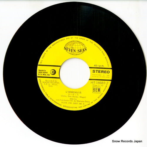 HIT-1468 disc