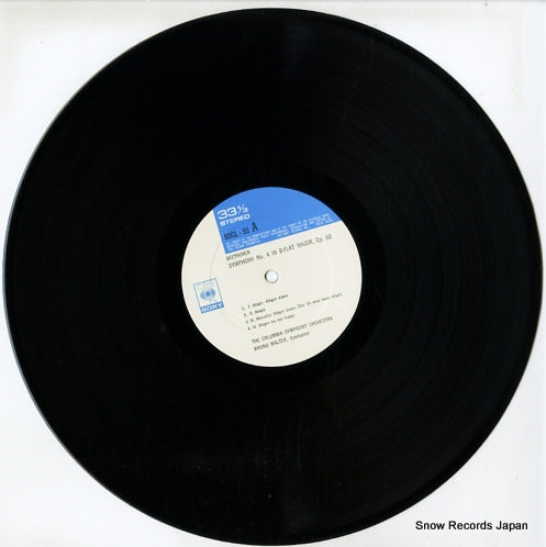 SOCL55 disc