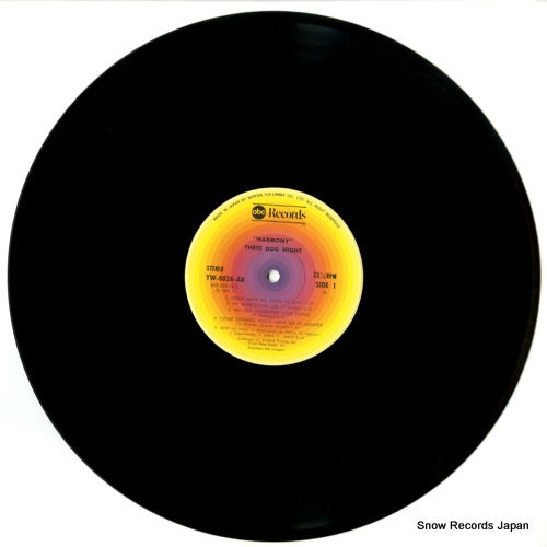 YW-8026-AB disc