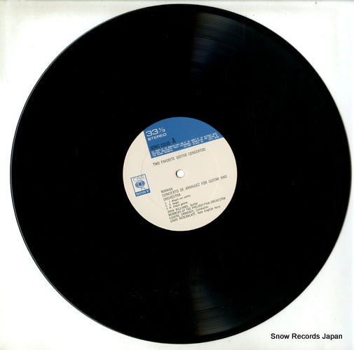 SONC10185 disc