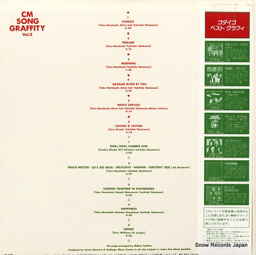 AF-7122 back cover