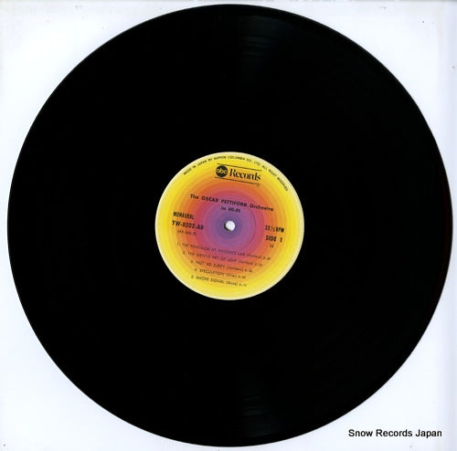 YW-8502-AB disc