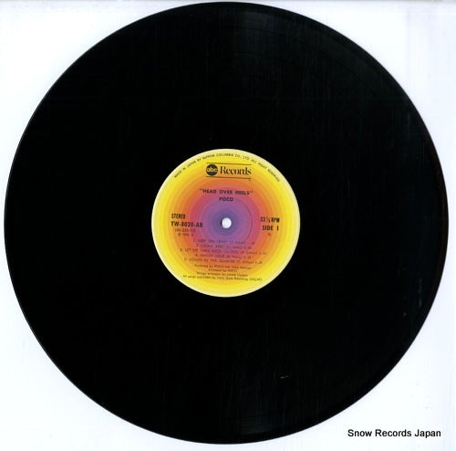 YW-8028-AB disc