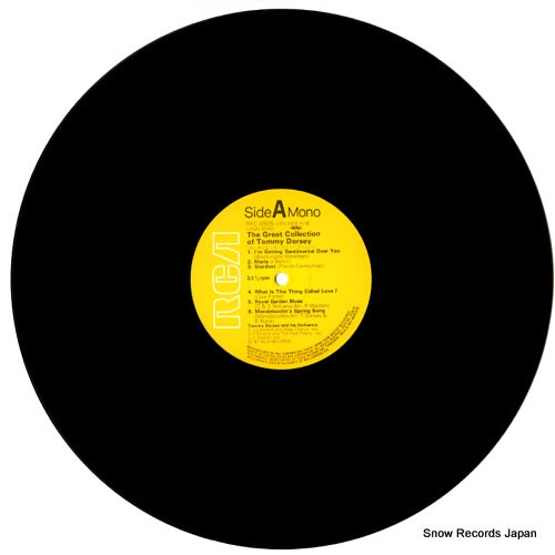 RFC-0905 disc