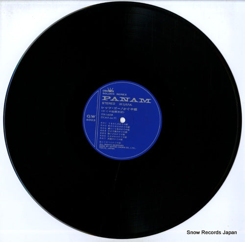 GW-4003 disc