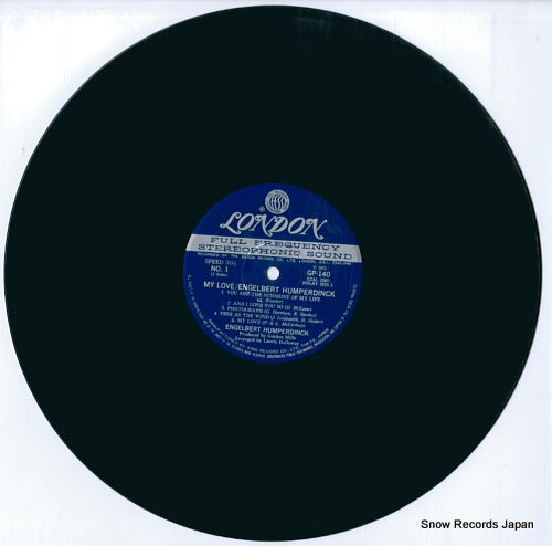 GP140 disc