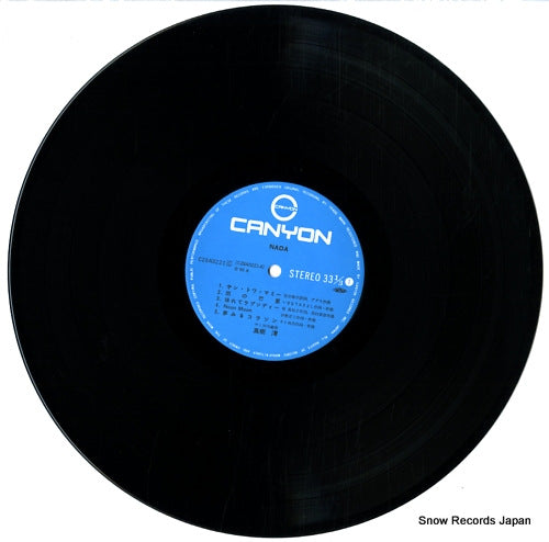 C28A0221 disc