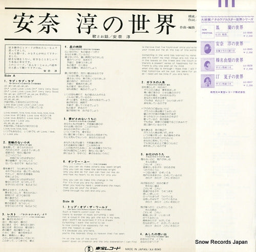 AX-8045 back cover