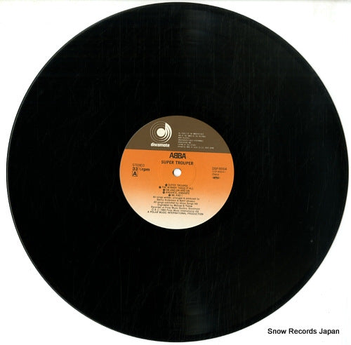 DSP-8004 disc