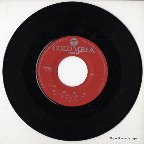 D(M)-48 disc