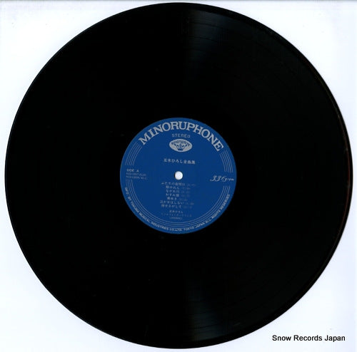 KCD-1007 disc