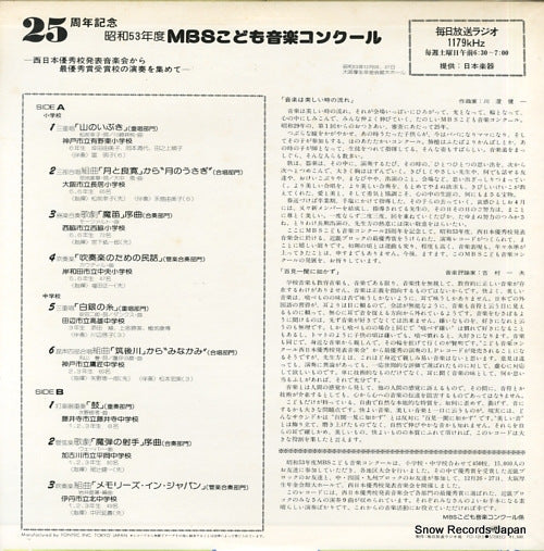 FO-1215 back cover