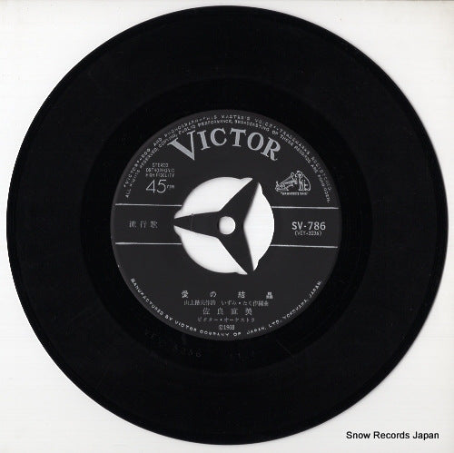 SV-786 disc