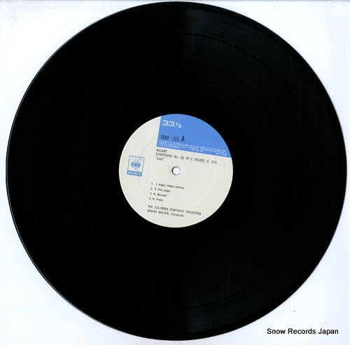 SOCF111 disc