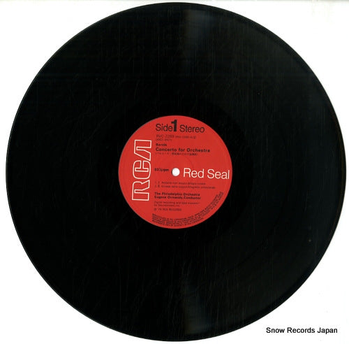 RVC-2289 disc