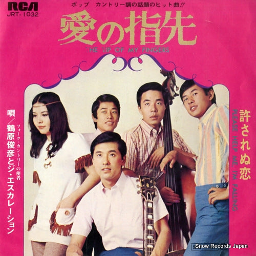 TSURUHARA, TOSHIHIKO, AND THE ESCALATION the tip of my fingers JRT-1032