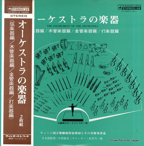 VIENNA STATE OPERA ORCHESTRA the instrument of the orchestra KY-3007-8