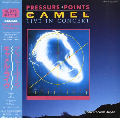 CAMEL pressure points L25P1202