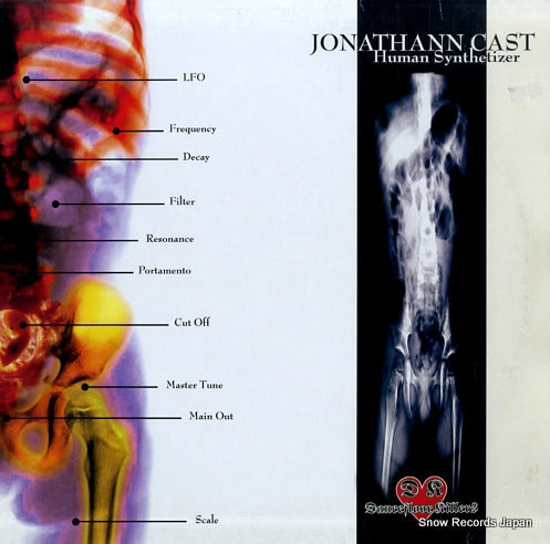 CAST, JONATHANN human synthetizer DK020