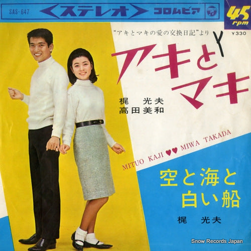 KAJI, MITSUO, AND MIWA TAKADA aki to maki SAS-647