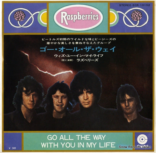 RASPBERRIES go all the way ECR-10152