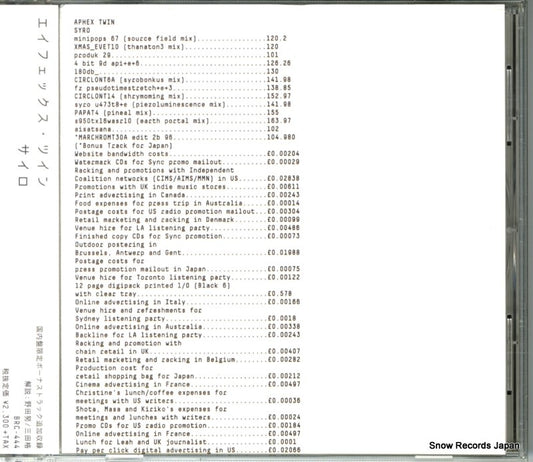 TWIN, APHEX syro BRC-444