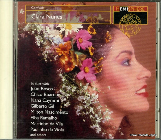 NUNES, CLARA comvida TOCP-8856