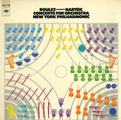 BOULEZ, PIERRE bartok; cocerto for orchestra M32132