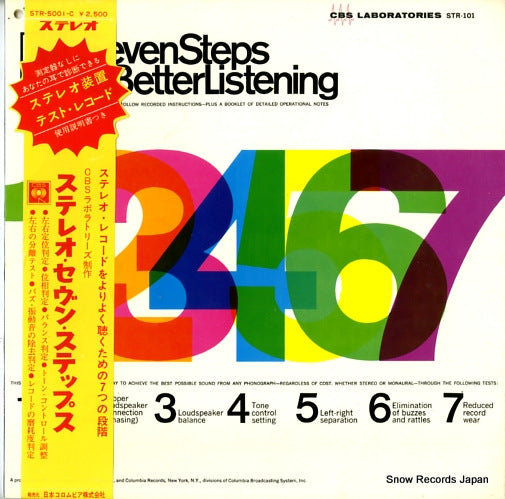 SEVEN STEPS TO BETTER LISTENING seven steps to better listening STR-101
