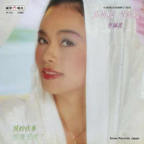 LEE, PEI-JING lee pei-jing AK-1361