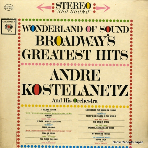 KOSTELANETZ, ANDRE wonderland of sound broadway's greatest hits CS8627
