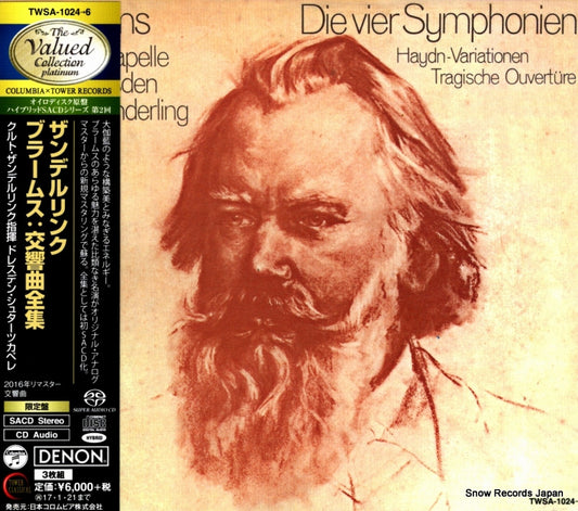 SANDERLING, KURT brahms; die vier symphonien TWSA-1024