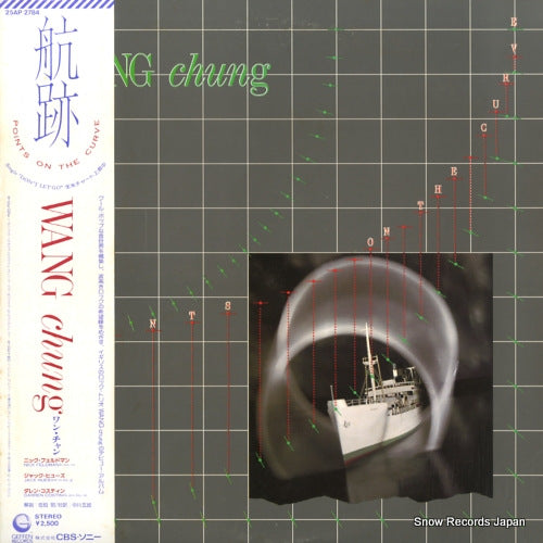 WANG CHUNG points on the curve 25AP2784