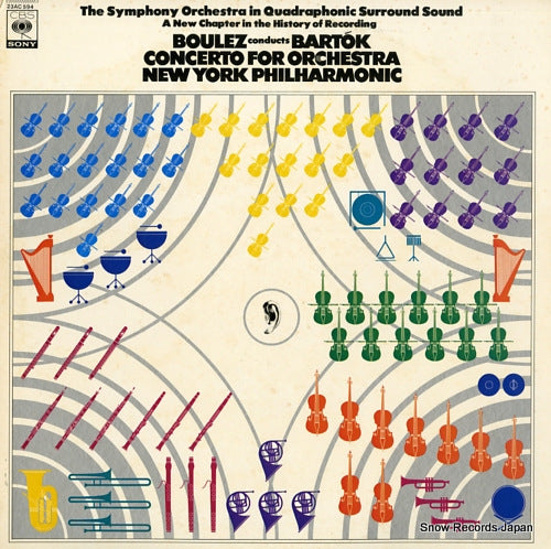 BOULEZ, PIERRE bartok; conzerto for orchestra 23AC594