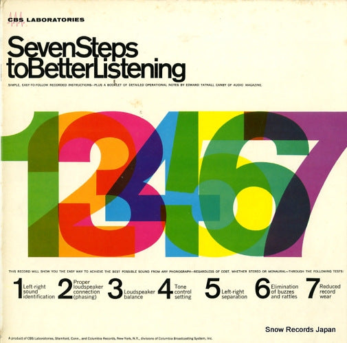 SEVEN STEPS TO BETTER LISTENING seven steps to better listening STR-101