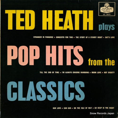 HEATH, TED pop hits from the classics LC3071