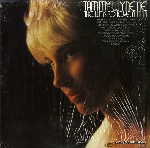 WYNETTE, TAMMY the ways to love a man BN26519